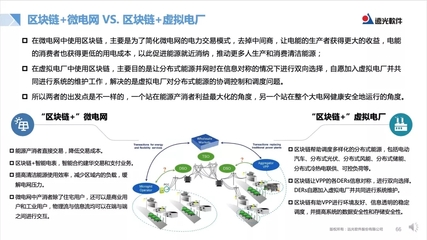 遠光軟件魯靜博士為國家電投'云'講授'區塊鏈+智慧能源'前沿技術